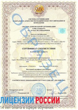 Образец сертификата соответствия Галенки Сертификат ISO 22000