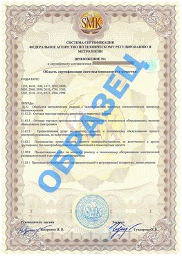 Приложение 1 Галенки Сертификат ГОСТ РВ 0015-002