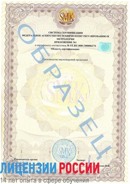 Образец сертификата соответствия (приложение) Галенки Сертификат ISO 22000