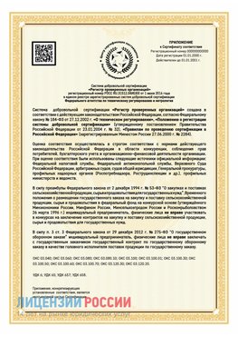 Приложение к сертификату для ИП Галенки Сертификат СТО 03.080.02033720.1-2020